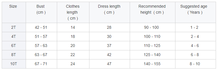Unicorn Birthday Party Led Light Dress with Head Band size chart for ages 1-10, including bust, dress length, height recommendations.